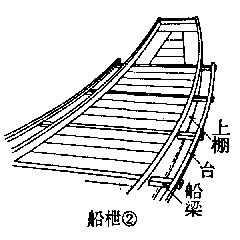 D③