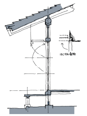 section